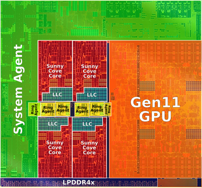 Slide 27 image