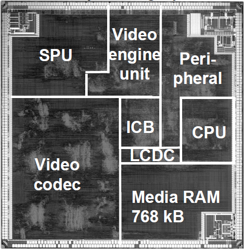 Slide 31 image