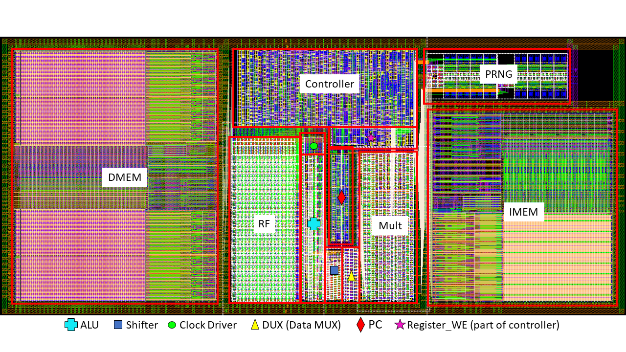 Slide 35 image