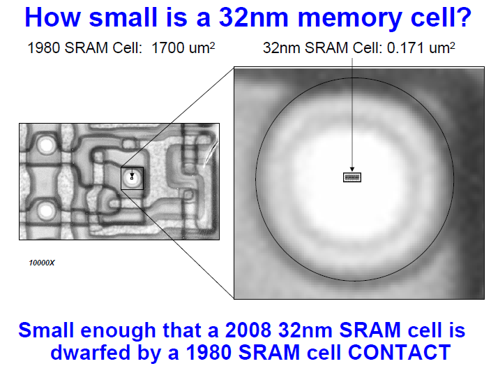 Slide 48 image