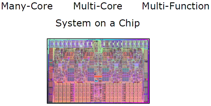 Slide 50 image
